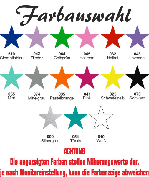Mülltonnen Aufkleber mit Hausnummer